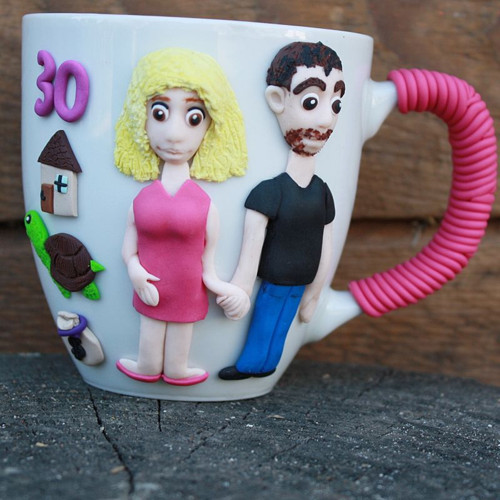 NAROZENINOVÝ hrníček NA PŘÁNÍ