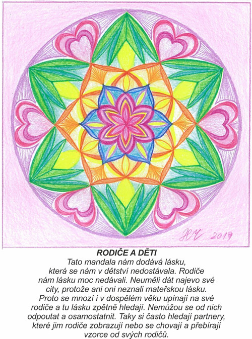 Rodiče a děti-kartičky 10x13