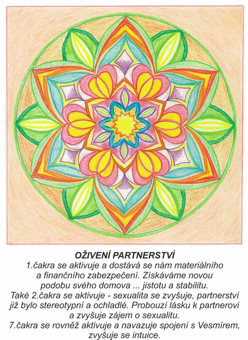 Oživení partnerství-kartičky 10x13