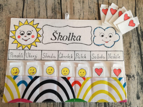 Školka - přehled týdne - jak bude dnes? — foto 1