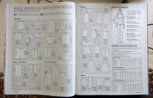 BURDA PLUS JARO / LÉTO 2019 — foto 1