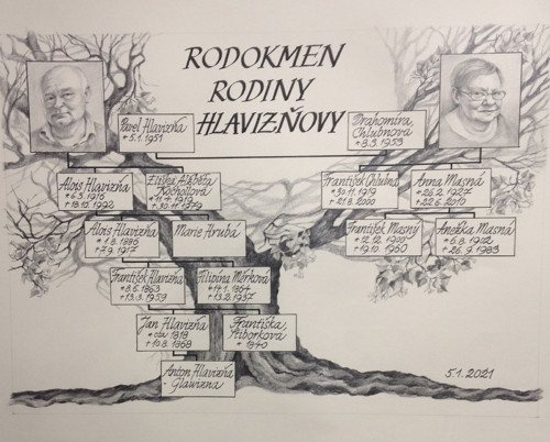 Rodokmen — foto 1