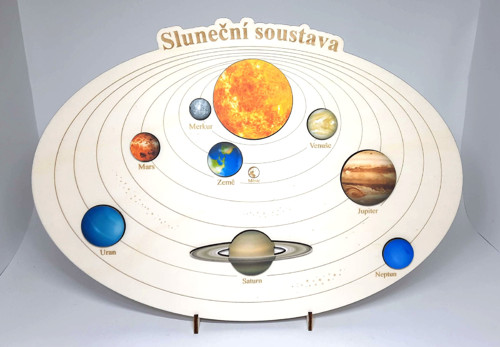 Sluneční soustava - vkládačka