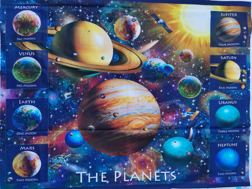 Panel The Planets Artworks — foto 1