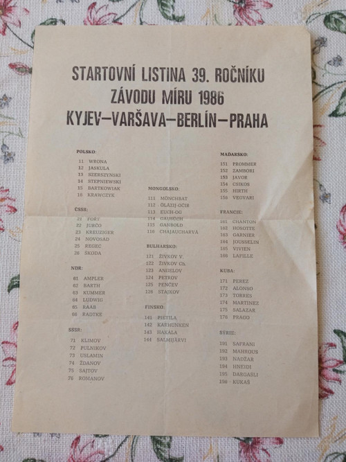 Startovní listina — foto 1