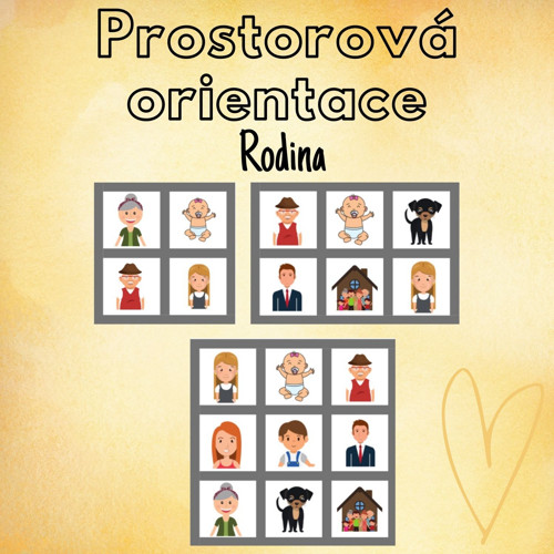 Rodina, prostorová orientace