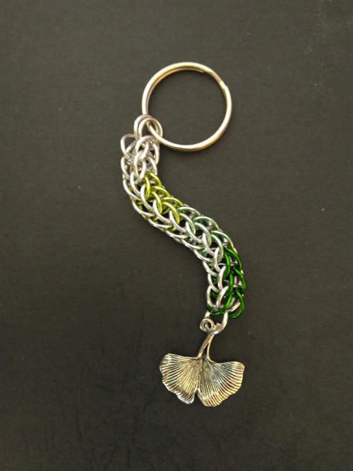 Klíčenka GINKGO