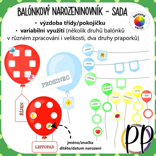 Balónkový narozeninovník - sada (PDF)