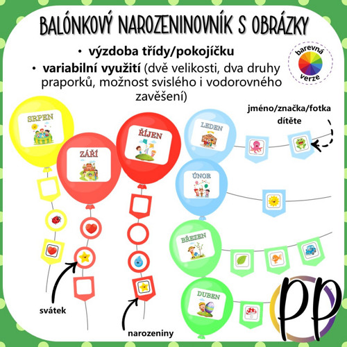Balónkový narozeninovník s obrázky (PDF)