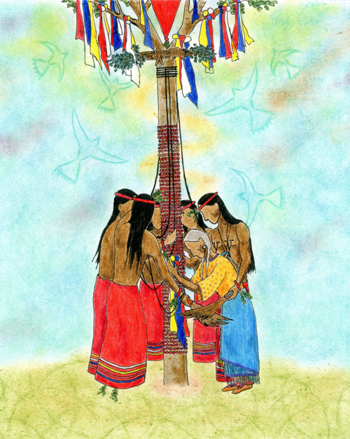Podpora modliteb - Prayers support