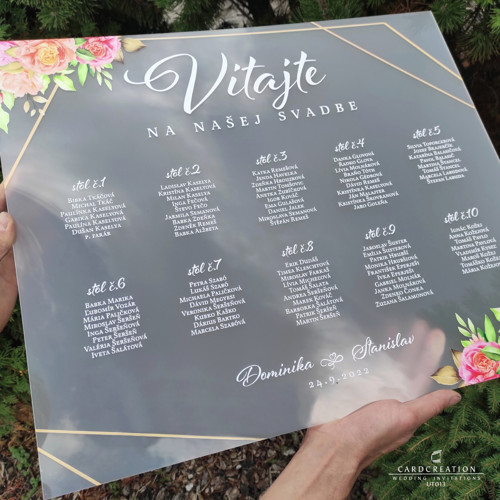 Uvítací tabule i zasedací pořádek UT013