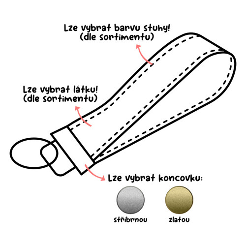 Personalizovaná klíčenka — foto 1