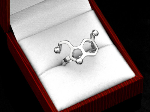 Serotonin