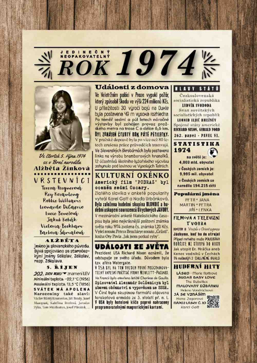 51 let: Narozeninový plakát, 1974, PDF