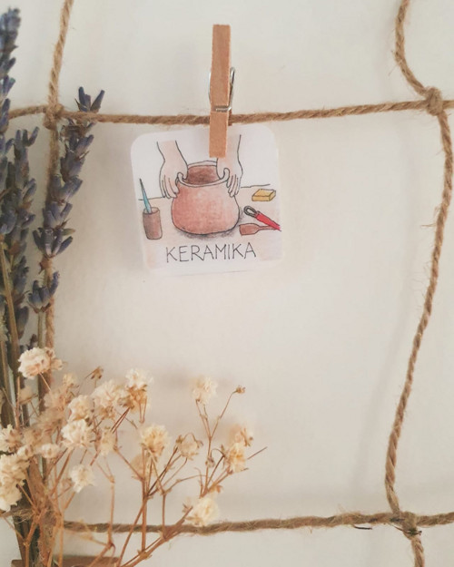 Keramika