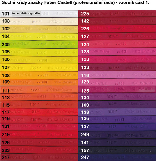 Umělecké suché pastely Polychromos - 115 odstínů — foto 1