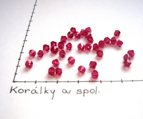 Cínovky fuchsia 4mm,18ks — foto 1