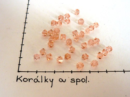 Cínovky light rose 4mm,18ks — foto 1