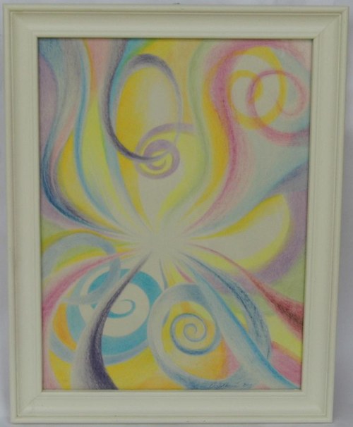 Změna myšlení