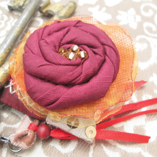 Přívěsek Coussin.pour.les.clefs.IX. — foto 1