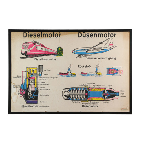 Školní plakát Diesel motor — foto 1