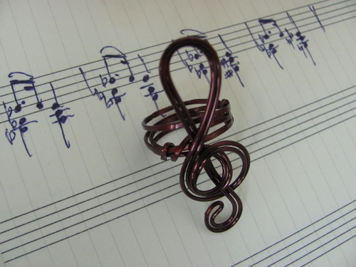 Clé de notes