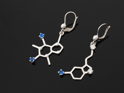Kofein - Serotonin — foto 1