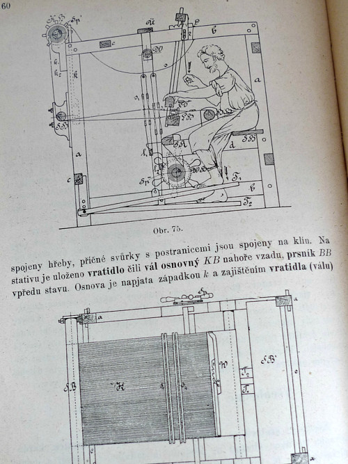 Technologie ručního tkalcovství — foto 1