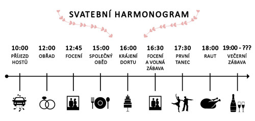 Svatební harmonogram na přání — foto 1