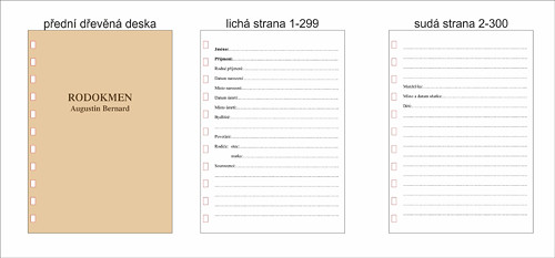 Blok na přání — foto 1