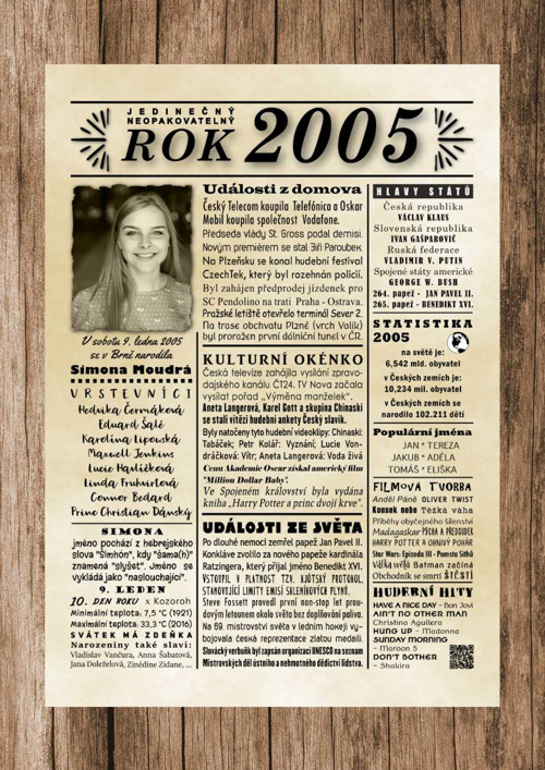 Narozeninový plakát, 2005, PDF