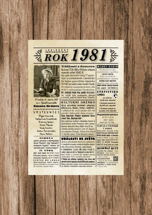 Narozeninový plakát, 1981 - slavíme 45. narozeniny