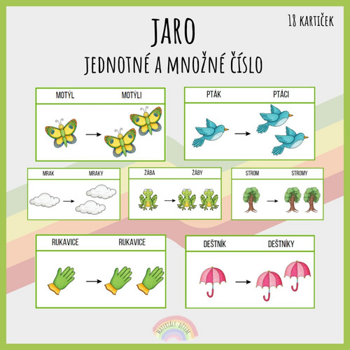 Jaro, jednotné a množné číslo — foto 1