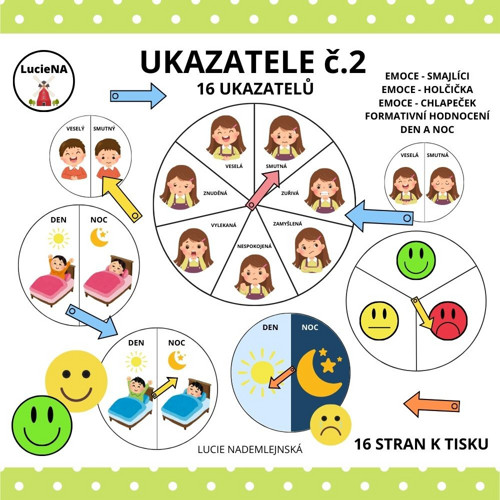Ukazatele č.2