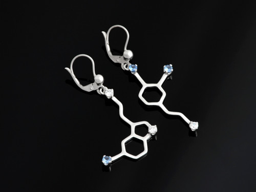 Serotonin - Dopamin