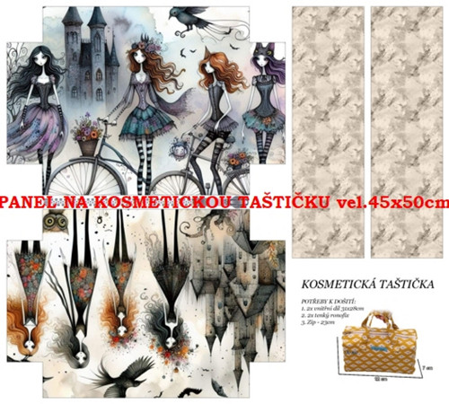Panel na taštičku bavlna