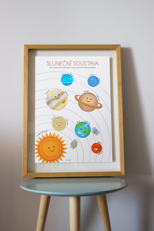 A4 plakát - Sluneční soustava s vel. (PDF k tisku)