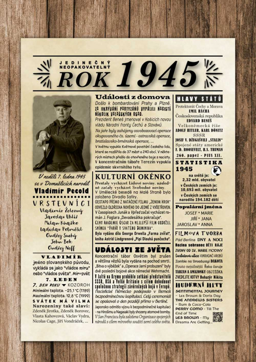 80. narozeniny - Narozeninový plakát, 1945, PDF