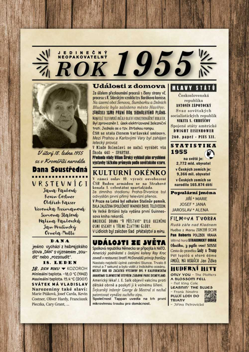 70. narozeniny - Narozeninový plakát, 1955, PDF