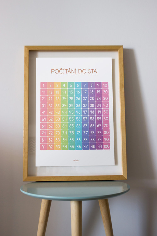 A4 plakát - Počítání do sta (PDF k tisku)