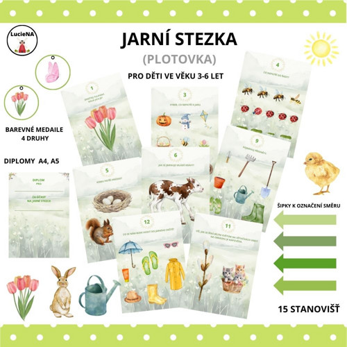 Jarní Plotovka
