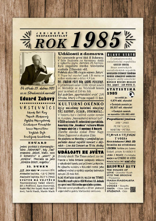 40. narozeniny - Narozeninový plakát, 1985, PDF