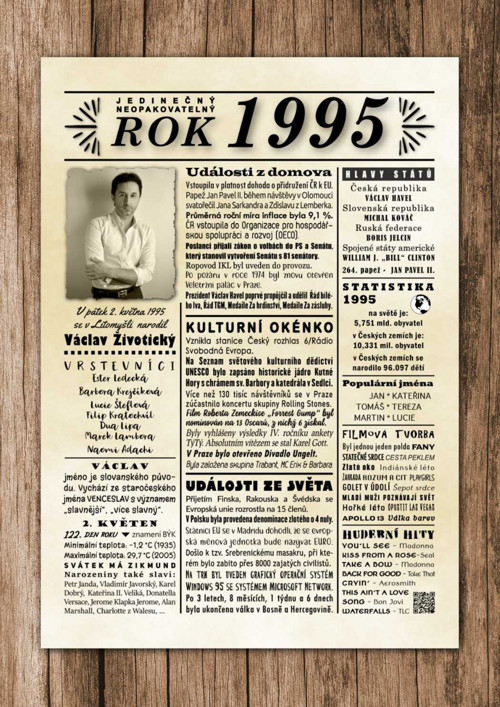 30. narozeniny - Narozeninový plakát, 1995, PDF