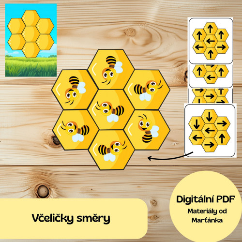 Včeličky – směry