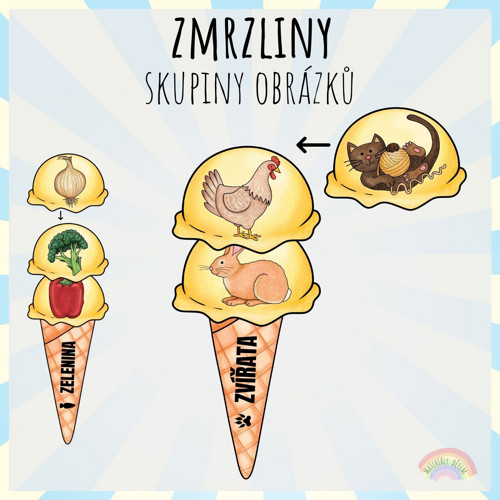 Zmrzliny, skupiny obrázků