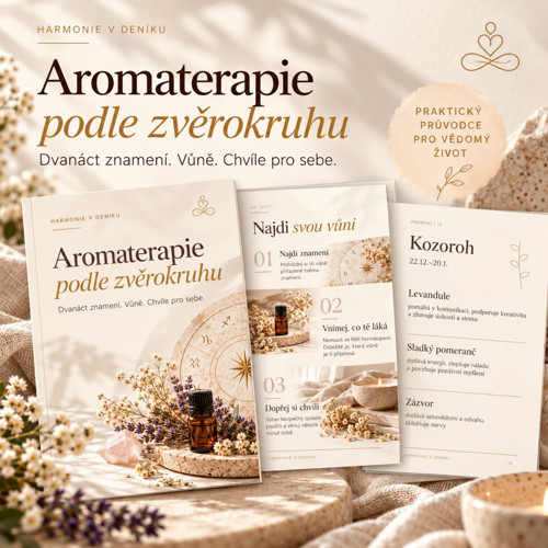 Aromaterapie podle zvěrokruhu | E-book