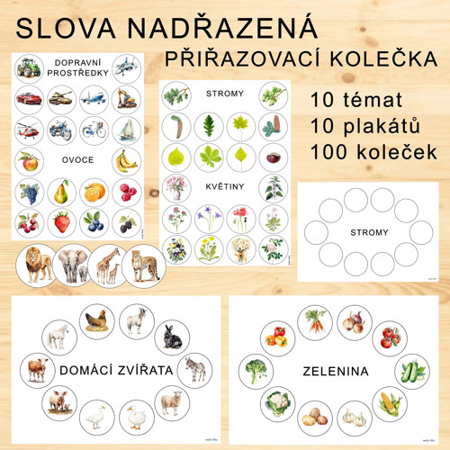 Slova nadřazená a podřazená v PDF