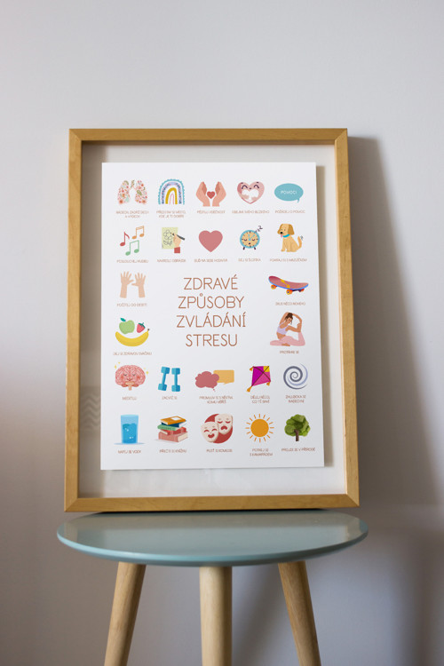 A4 plakát - Zdravé zvládání stresu (PDF k tisku)
