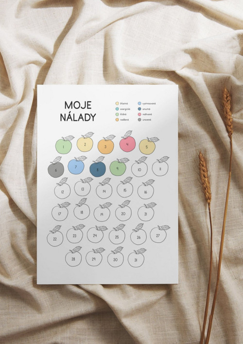 A4 plakát - Moje nálady jablka (PDF k tisku)
