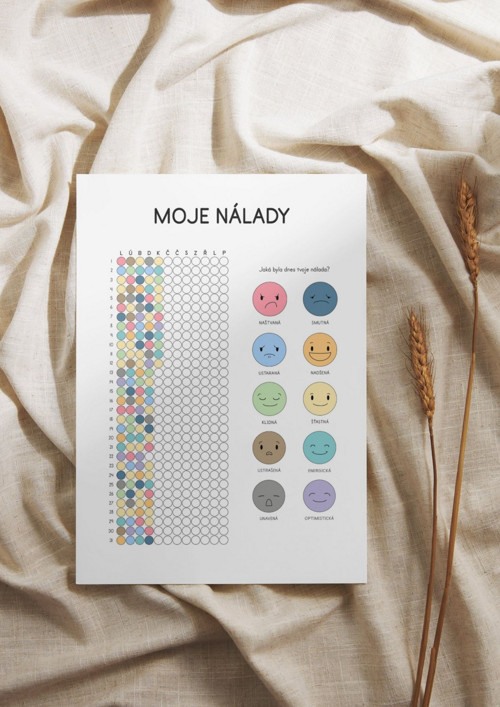 A4 plakát - Moje nálady na rok (PDF k tisku)